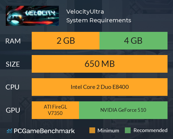 VelocityUltra System Requirements - Can I Run It? - PCGameBenchmark