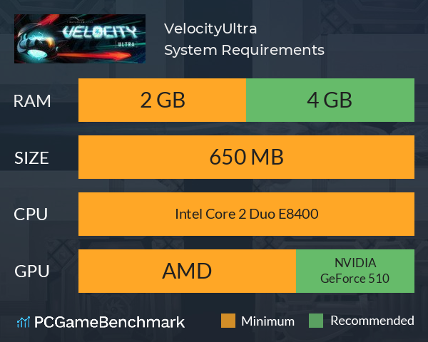 VelocityUltra System Requirements - Can I Run It? - PCGameBenchmark