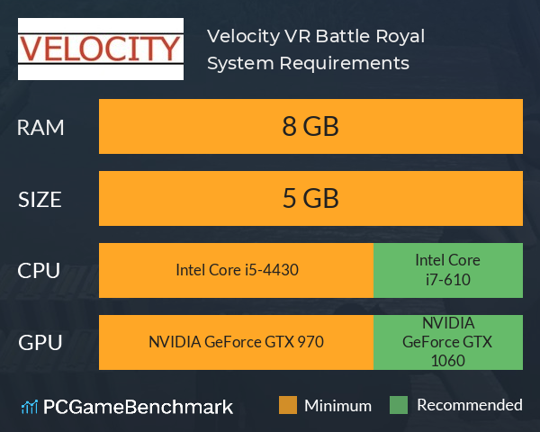 Velocity VR Battle Royal System Requirements PC Graph - Can I Run Velocity VR Battle Royal