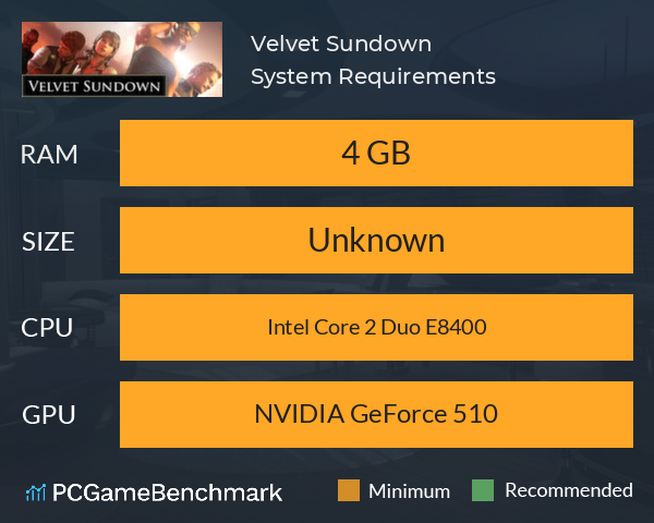 Velvet Sundown System Requirements PC Graph - Can I Run Velvet Sundown