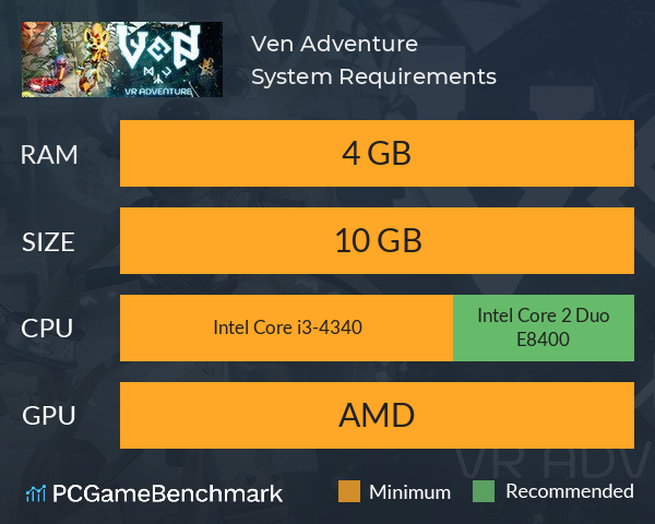 Ven Adventure System Requirements PC Graph - Can I Run Ven Adventure Ven Adventure System Requirements PC Graph - Can I Run Ven Adventure
