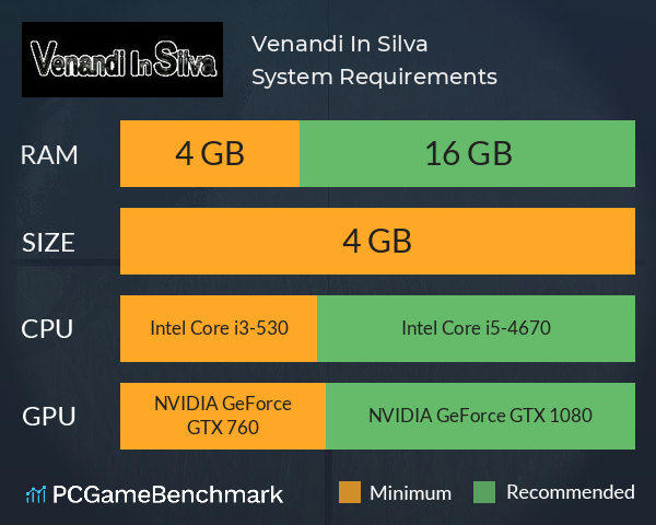 Venandi In Silva System Requirements PC Graph - Can I Run Venandi In Silva