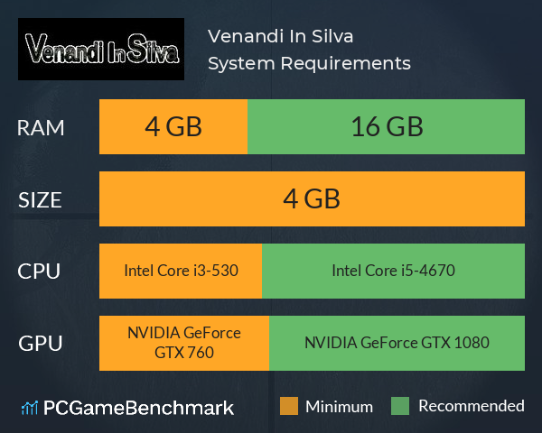 Venandi In Silva System Requirements PC Graph - Can I Run Venandi In Silva Venandi In Silva System Requirements PC Graph - Can I Run Venandi In Silva