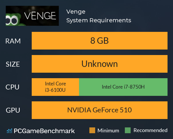 Venge System Requirements PC Graph - Can I Run Venge