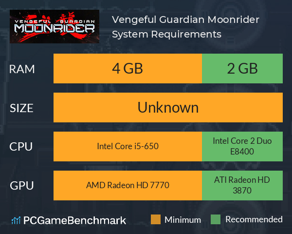 Vengeful Guardian Moonrider System Requirements - Can I Run It? -  PCGameBenchmark