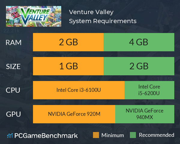 Venture Valley System Requirements PC Graph - Can I Run Venture Valley
