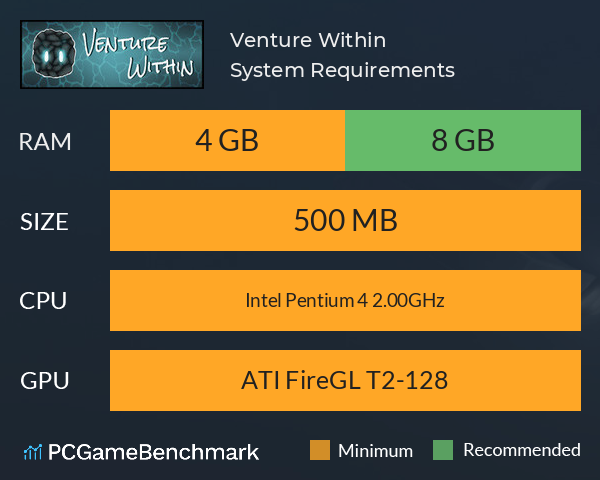 Venture Within System Requirements PC Graph - Can I Run Venture Within Venture Within System Requirements PC Graph - Can I Run Venture Within