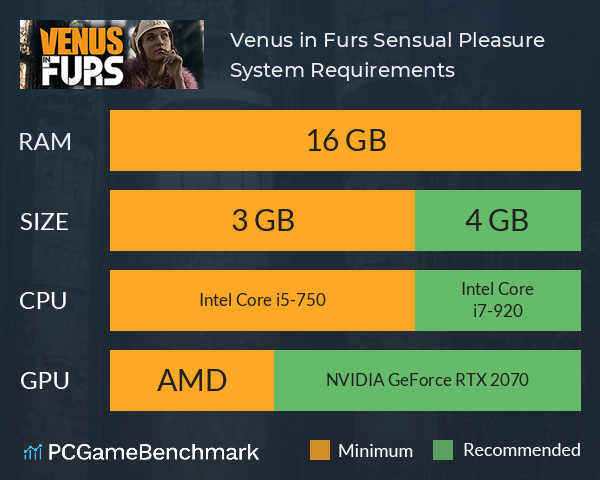 Venus in Furs: Sensual Pleasure System Requirements PC Graph - Can I Run Venus in Furs: Sensual Pleasure