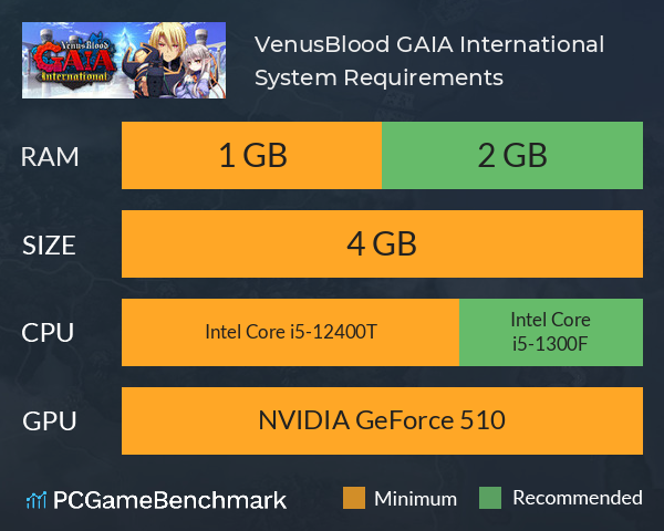 VenusBlood GAIA International System Requirements PC Graph - Can I Run VenusBlood GAIA International