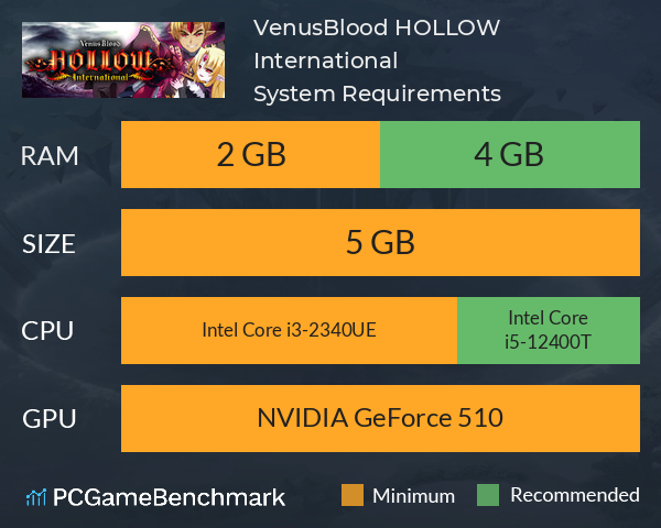 VenusBlood HOLLOW International System Requirements PC Graph - Can I Run VenusBlood HOLLOW International