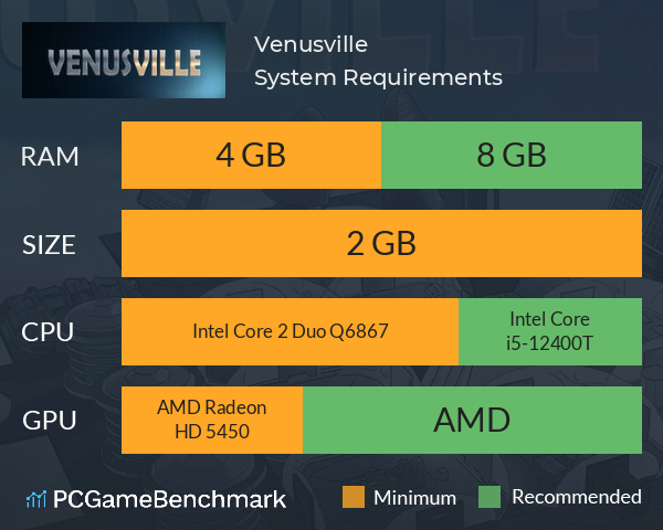Venusville System Requirements PC Graph - Can I Run Venusville Venusville System Requirements PC Graph - Can I Run Venusville