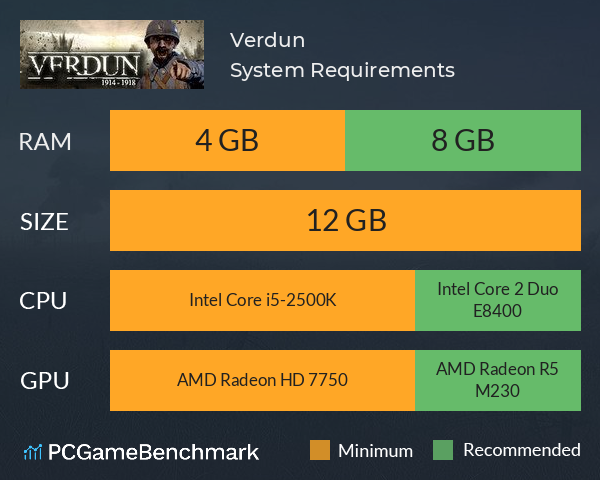 Verdun System Requirements PC Graph - Can I Run Verdun Verdun System Requirements PC Graph - Can I Run Verdun
