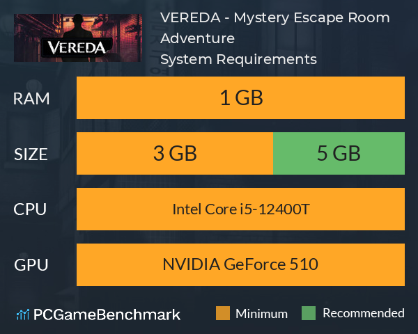 VEREDA - Mystery Escape Room Adventure System Requirements PC Graph - Can I Run VEREDA - Mystery Escape Room Adventure VEREDA - Mystery Escape Room Adventure System Requirements PC Graph - Can I Run VEREDA - Mystery Escape Room Adventure