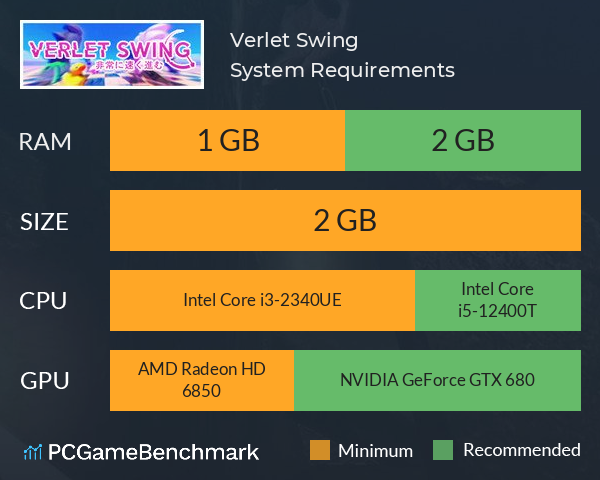 Verlet Swing System Requirements PC Graph - Can I Run Verlet Swing Verlet Swing System Requirements PC Graph - Can I Run Verlet Swing