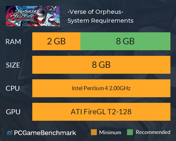 シルヴァリオ ヴェンデッタ-Verse of Orpheus- System Requirements PC Graph - Can I Run シルヴァリオ ヴェンデッタ-Verse of Orpheus-