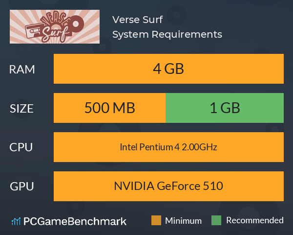 Verse Surf System Requirements PC Graph - Can I Run Verse Surf