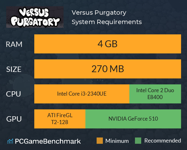 Versus Purgatory System Requirements PC Graph - Can I Run Versus Purgatory Versus Purgatory System Requirements PC Graph - Can I Run Versus Purgatory