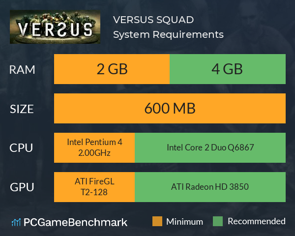 VERSUS SQUAD System Requirements PC Graph - Can I Run VERSUS SQUAD