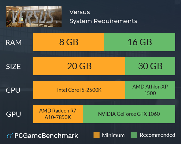 Versus. System Requirements PC Graph - Can I Run Versus. Versus. System Requirements PC Graph - Can I Run Versus.