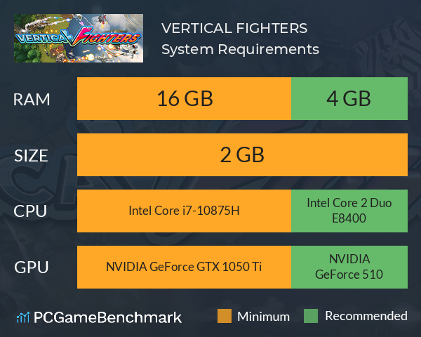 VERTICAL FIGHTERS System Requirements PC Graph - Can I Run VERTICAL FIGHTERS