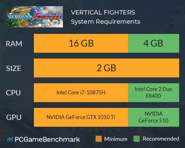 VERTICAL FIGHTERS System Requirements PC Graph - Can I Run VERTICAL FIGHTERS