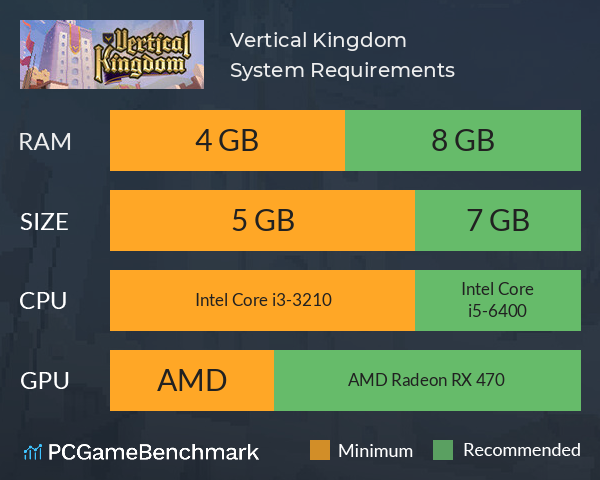 Vertical Kingdom System Requirements PC Graph - Can I Run Vertical Kingdom Vertical Kingdom System Requirements PC Graph - Can I Run Vertical Kingdom