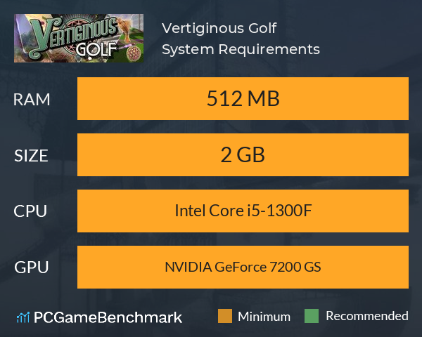 Vertiginous Golf System Requirements PC Graph - Can I Run Vertiginous Golf Vertiginous Golf System Requirements PC Graph - Can I Run Vertiginous Golf