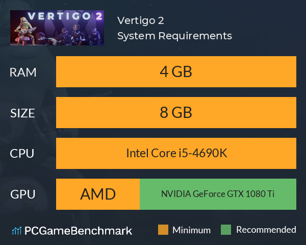 Vertigo 2 System Requirements PC Graph - Can I Run Vertigo 2