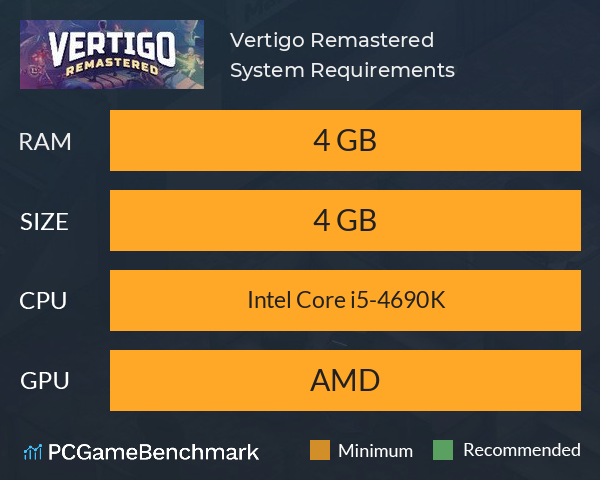 Vertigo Remastered System Requirements PC Graph - Can I Run Vertigo Remastered