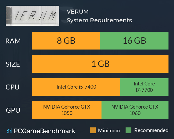 VERUM System Requirements PC Graph - Can I Run VERUM VERUM System Requirements PC Graph - Can I Run VERUM