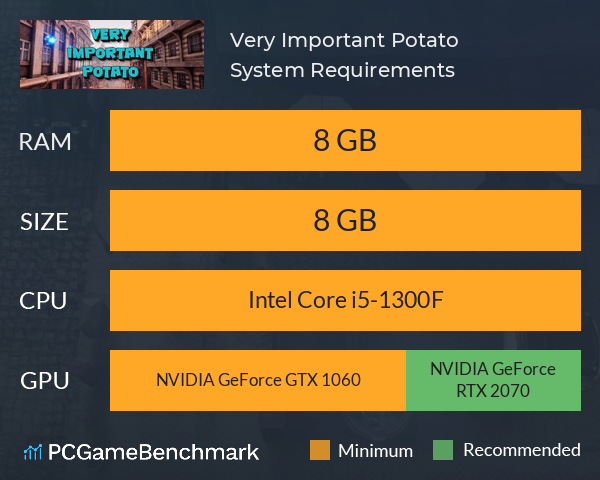 Very Important Potato System Requirements PC Graph - Can I Run Very Important Potato Very Important Potato System Requirements PC Graph - Can I Run Very Important Potato