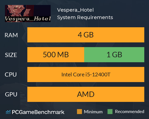 Vespera_Hotel System Requirements PC Graph - Can I Run Vespera_Hotel