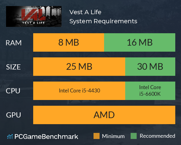 Vest A Life System Requirements PC Graph - Can I Run Vest A Life Vest A Life System Requirements PC Graph - Can I Run Vest A Life