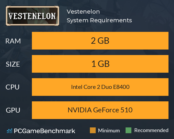 Vestenelon System Requirements PC Graph - Can I Run Vestenelon Vestenelon System Requirements PC Graph - Can I Run Vestenelon