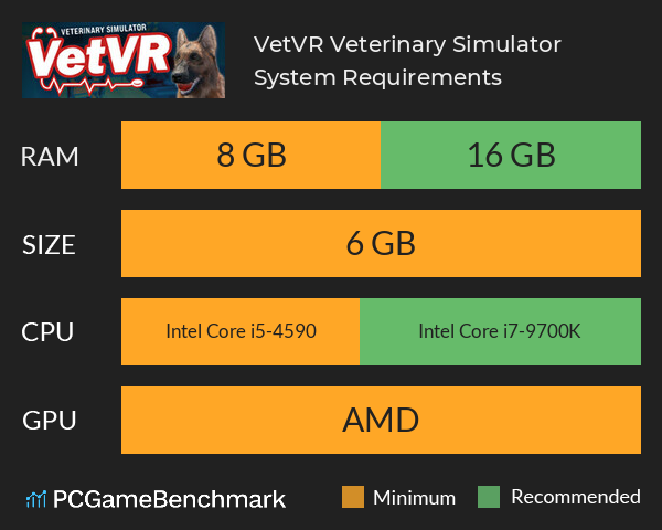 VetVR Veterinary Simulator System Requirements PC Graph - Can I Run VetVR Veterinary Simulator VetVR Veterinary Simulator System Requirements PC Graph - Can I Run VetVR Veterinary Simulator