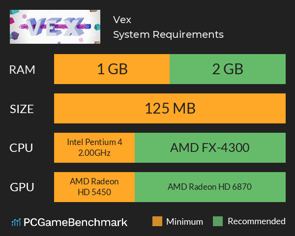 Vex System Requirements PC Graph - Can I Run Vex