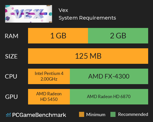 Vex System Requirements PC Graph - Can I Run Vex Vex System Requirements PC Graph - Can I Run Vex