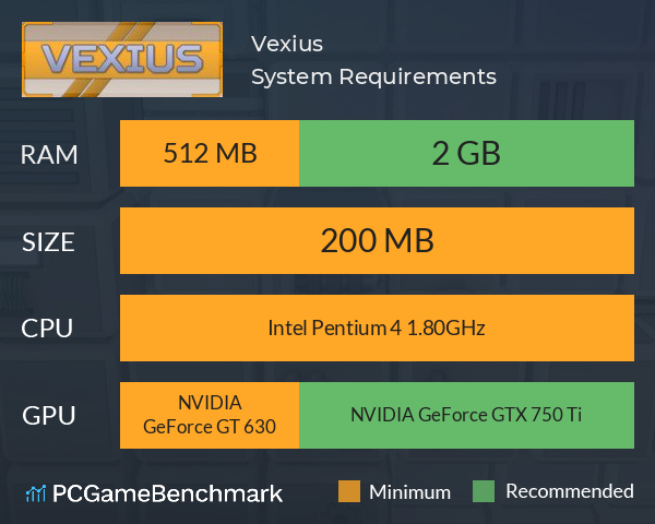 Vexius System Requirements PC Graph - Can I Run Vexius Vexius System Requirements PC Graph - Can I Run Vexius