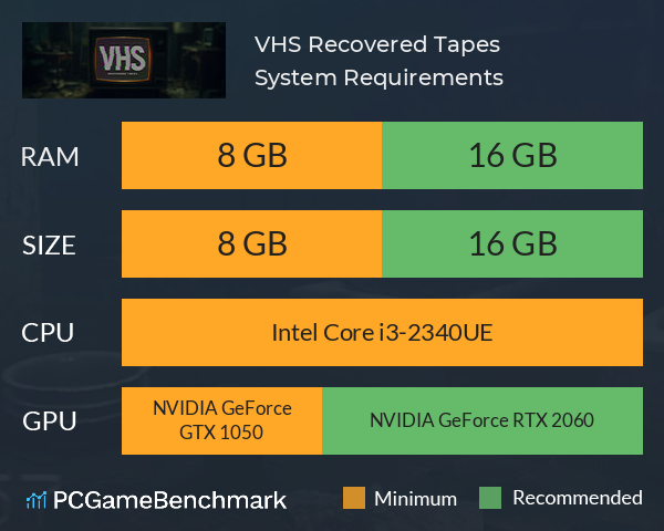 VHS: Recovered Tapes System Requirements PC Graph - Can I Run VHS: Recovered Tapes VHS: Recovered Tapes System Requirements PC Graph - Can I Run VHS: Recovered Tapes