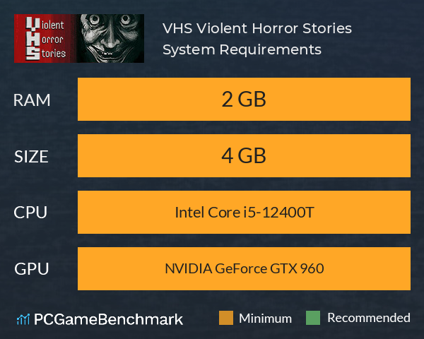 VHS: Violent Horror Stories System Requirements PC Graph - Can I Run VHS: Violent Horror Stories VHS: Violent Horror Stories System Requirements PC Graph - Can I Run VHS: Violent Horror Stories