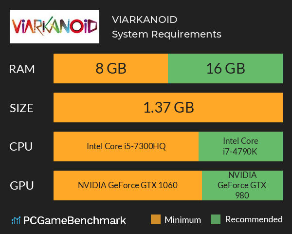 VIARKANOID System Requirements PC Graph - Can I Run VIARKANOID VIARKANOID System Requirements PC Graph - Can I Run VIARKANOID