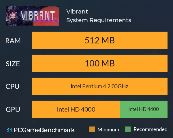 Vibrant System Requirements PC Graph - Can I Run Vibrant Vibrant System Requirements PC Graph - Can I Run Vibrant
