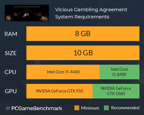 Vicious Gambling Agreement System Requirements PC Graph - Can I Run Vicious Gambling Agreement