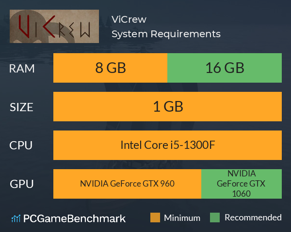 ViCrew System Requirements PC Graph - Can I Run ViCrew ViCrew System Requirements PC Graph - Can I Run ViCrew