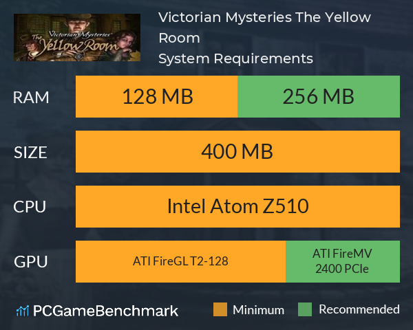 Victorian Mysteries: The Yellow Room System Requirements PC Graph - Can I Run Victorian Mysteries: The Yellow Room Victorian Mysteries: The Yellow Room System Requirements PC Graph - Can I Run Victorian Mysteries: The Yellow Room