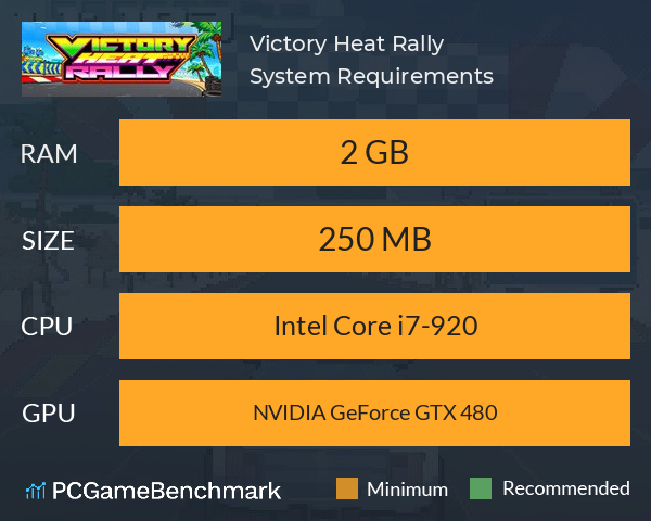 Victory Heat Rally System Requirements PC Graph - Can I Run Victory Heat Rally