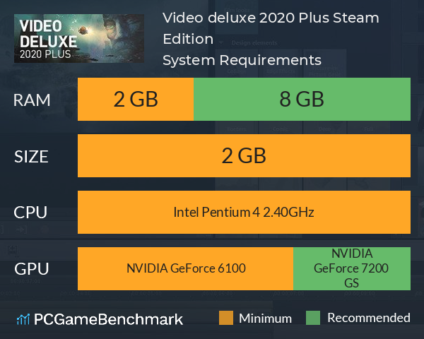 Video deluxe 2020 Plus Steam Edition System Requirements PC Graph - Can I Run Video deluxe 2020 Plus Steam Edition