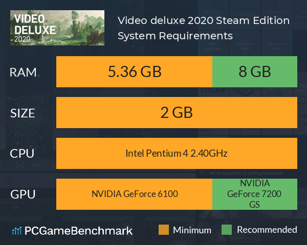 Video deluxe 2020 Steam Edition System Requirements PC Graph - Can I Run Video deluxe 2020 Steam Edition