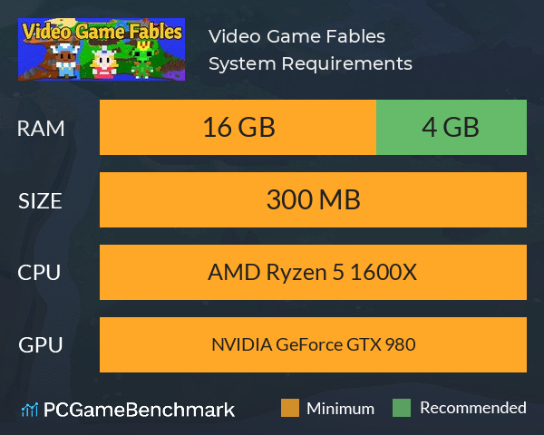 Video Game Fables System Requirements PC Graph - Can I Run Video Game Fables Video Game Fables System Requirements PC Graph - Can I Run Video Game Fables
