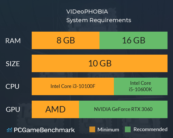 VIDeoPHOBIA System Requirements PC Graph - Can I Run VIDeoPHOBIA VIDeoPHOBIA System Requirements PC Graph - Can I Run VIDeoPHOBIA